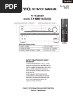 Onkyo TX NR 616 Service Manual PDF