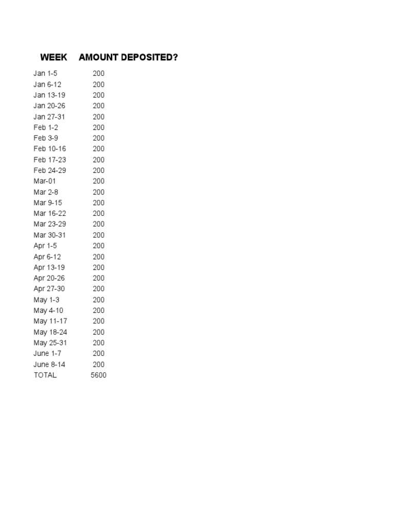 Week Amount Deposited? | PDF