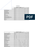 Clasificacion de Cuentas