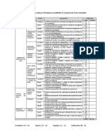 Rúbrica. Evaluación Informe final Proyecto de tesis. Mi 412 Tesis I Proyecto