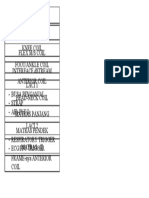 Daftar Barang Mri