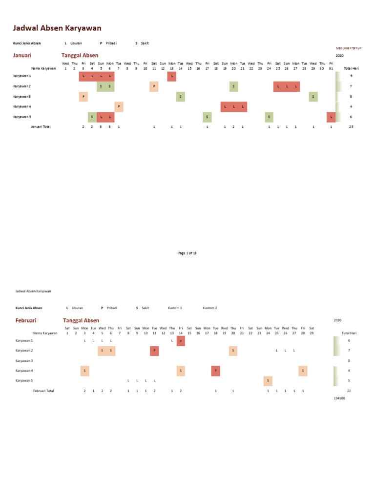Format Tabel Absensi Karyawan Excel | PDF