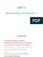 Spectroscopic Techniques Guide