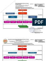 Lampiran Peraturan Ketua Umum - Sotk 2021 - 2026 - Struktur Org Daerah