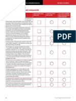 Revision Checklist For Chapter C3