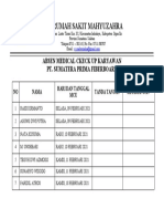 Absen Mcu Pt. SPF