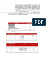 EXAMEN ADICIONAL Sistemas de Mant PIURA PREGUNTA 02