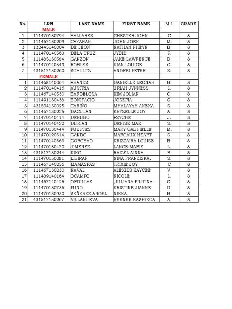 Grade 8 Student List with Contacts | PDF