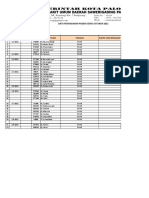 Data Penanganan Pasien Covid-19 Tahun 2021:: JANUARI 2021