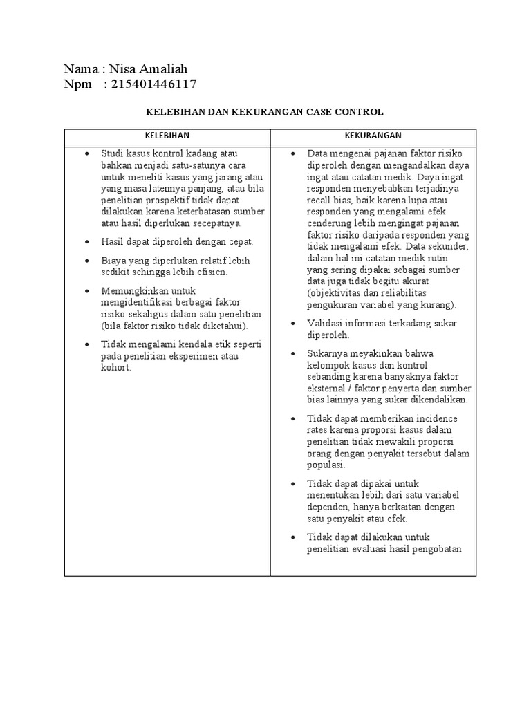 Kelebihan dan Kekurangan Studi Case Control | PDF