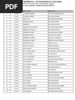 (Affiliated To The University of Rajasthan, Jaipur) : Roll No. of The Candidates Admitted in Session 2018-19