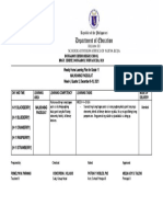 Weekly Home Learning Plan For Grade 11 Malikhaing Pagsulat Week 4, Quarter 2, December 6-10, 2021