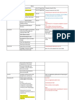 Check/Request Materials For Dec 20-23, Dec 27-29