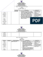 Department of Education: Region Iv-A Calabarzon Schools Division of Batangas