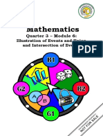 Mathematics: Quarter 3 - Module 6