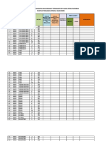 Form MT Dan Pemutakhiran DPSHP-DPT