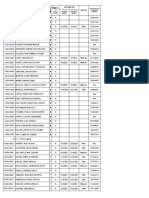 LRN Name: Vaccinated Brand As of 1st Dose (Date) 2nd Dose (Date)