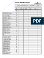 Summary of Quarterly Grades: Region Division District School Name School Id