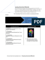 FS2 MODULE 2 Preparing Instructional Materials JIMLANI NURSIDA