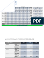 IC 12 Month Sales Forecast Multiple Projects 10876