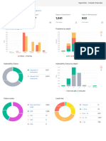 Problems by Categories Problems by Depth: All Segments