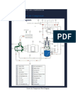 Prinsip Kerja Screw Air Compressor