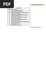 Relays in PSSE