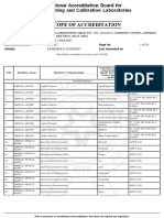 Scope-TC-6017 ARMOA