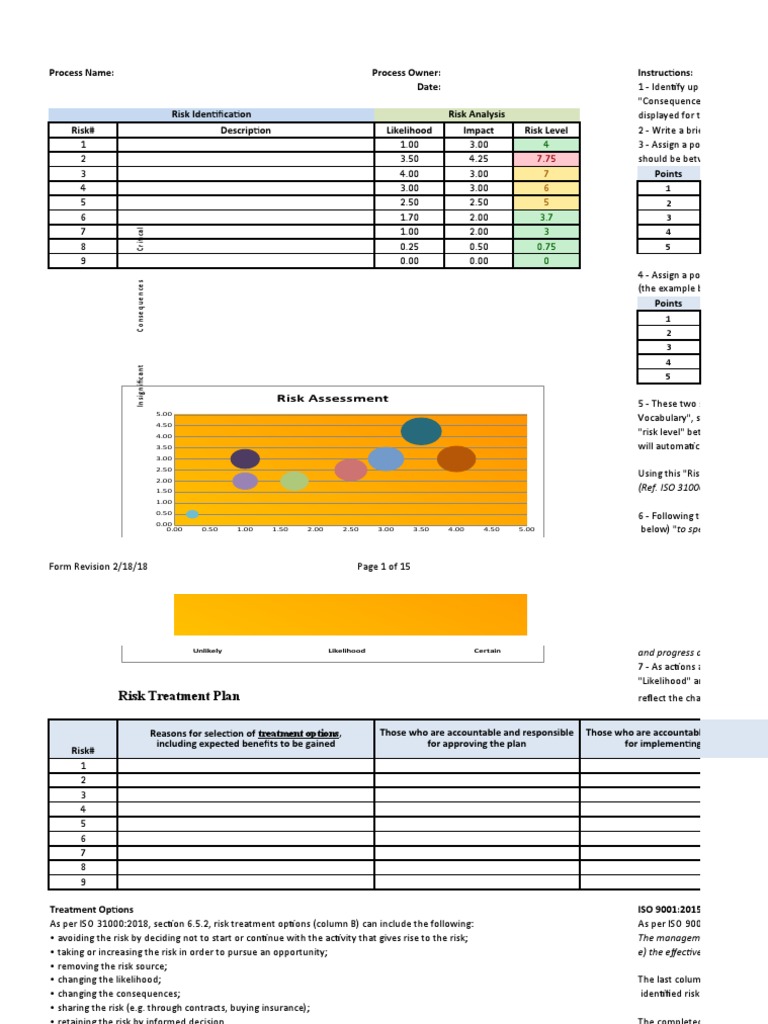 Risk Assessment and Treatment Guide | PDF | Risk | Iso 9000