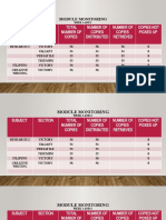 Subject Section Total Number of Copies Number of Copies Distributed Number of Copies Retrieved Copies Not Picked Up