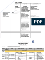 Catch Up Plan BM THN 5