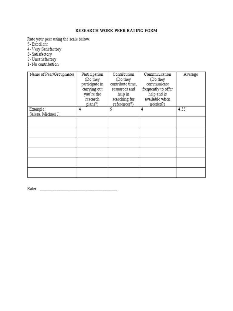 Research Work Peer Rating Form | PDF