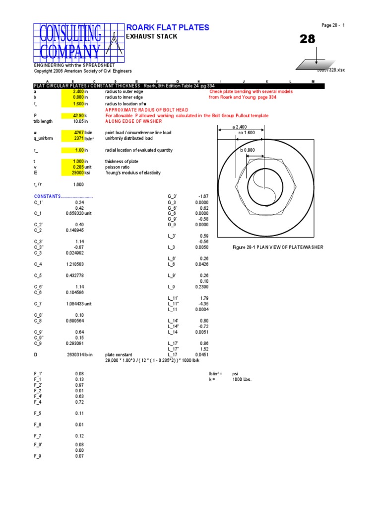 28 Roark Flat Plates PDF Bending Classical Mechanics
