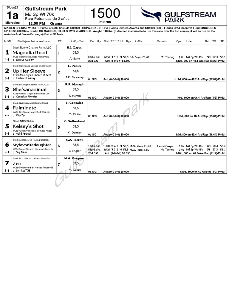 1 - Gulfstream Park Retrospectos | PDF | American Racehorses ...