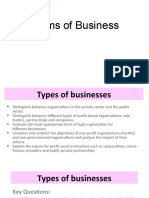 1.2 Forms of Business
