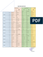 Jadwal PTM Tahap 3 Nov