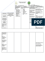 Lipospome - Drug Study