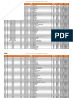 Statewise Compressed PDF