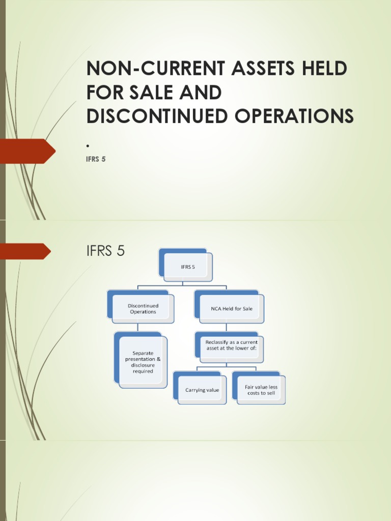 Ifrs 5 Assets Held For Sale and Discontinued Operations PDF