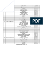 Rundown Peserta TD