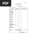 Bank Reconciliation Statement: Particulars Barangay Bank Explanatory Comment