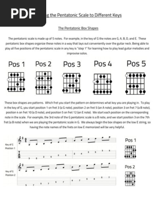 Pentatonic Scales Sheet Music All Keys PDF