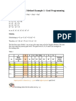 Modified Simplex Method Example 1: Goal Programming: Solution