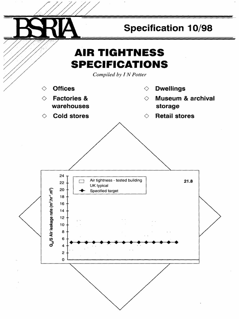 Air Tightness Specifications PDF