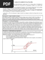 Ch04 TP Titrage Ph-Metrique Vinaigre