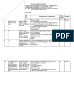 Proiectarea Unit - de Inv. Cls A VIII.A