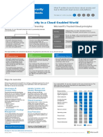 Introduction To Security in A Cloud-Enabled World