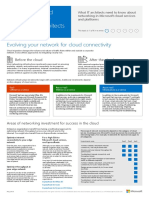 MSFT Cloud Architecture Networking