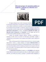 BLOQUE 11 Especifica los diferentes grupos de oposición política al régimen franquista y comenta su evolución en el tiempo
