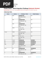17.8.2 Packet Tracer - Skills Integration Challenge - ILM